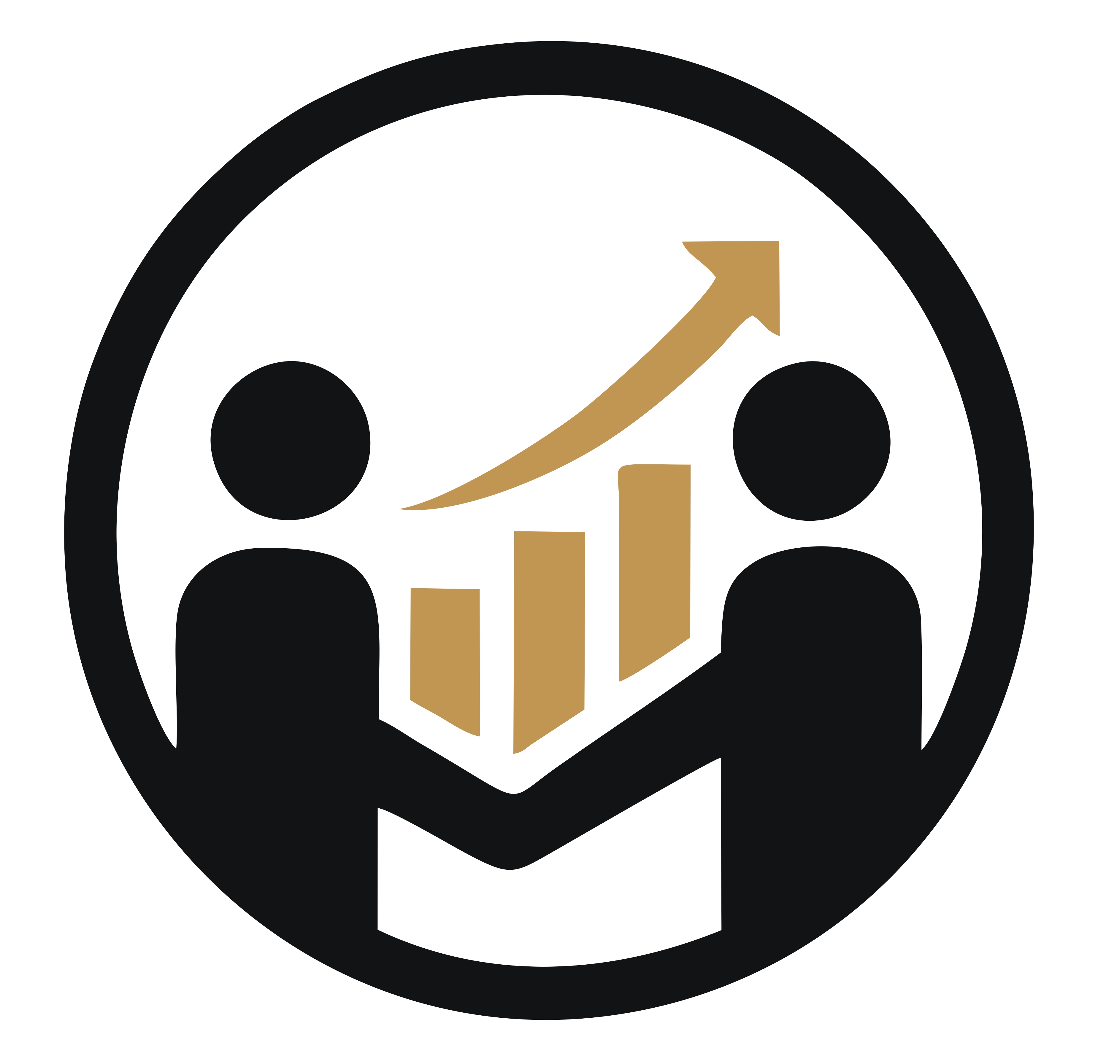 TASRIE HUMAN RESOURCES & BUSINESS CONSULTANCY